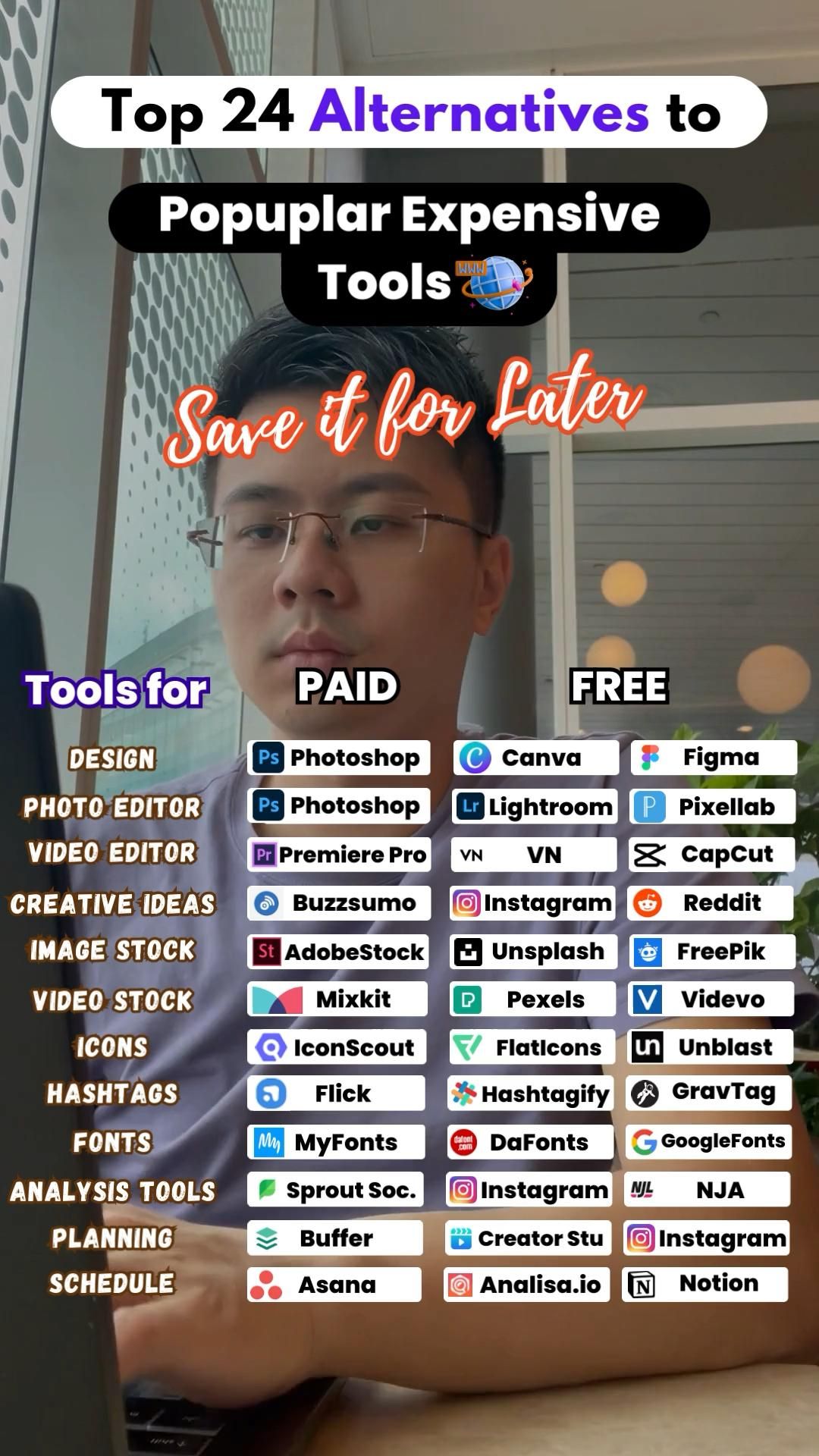 Top 24 alternatives to popular expensive tools